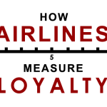 airline_loyalty_measure