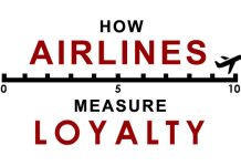 How Airlines Measure Loyalty