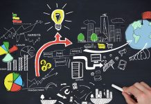 What are actionable insights?
