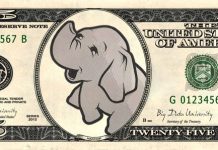How do you set Return-on-Investment expectations for Analytics projects?