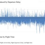 Cascading Delay Risk of Airline Workforce Deployments