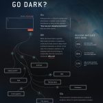dark-data-infographic