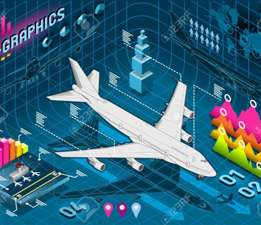 How airline loyalty programs use big data to drive new revenue