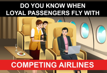 Measuring Loyalty – Tracking passengers who fly with competing airlines