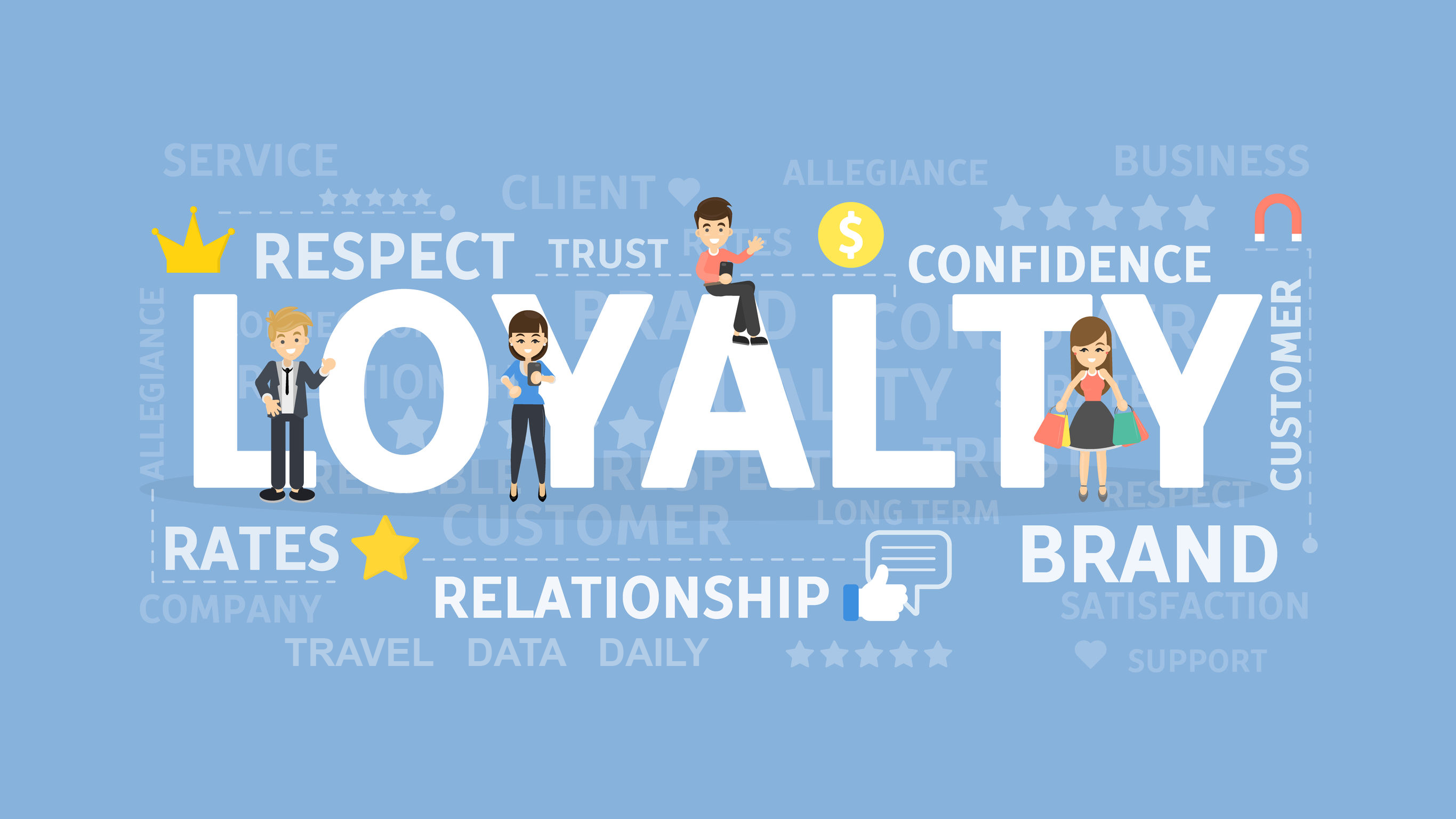 understanding customers loyalty